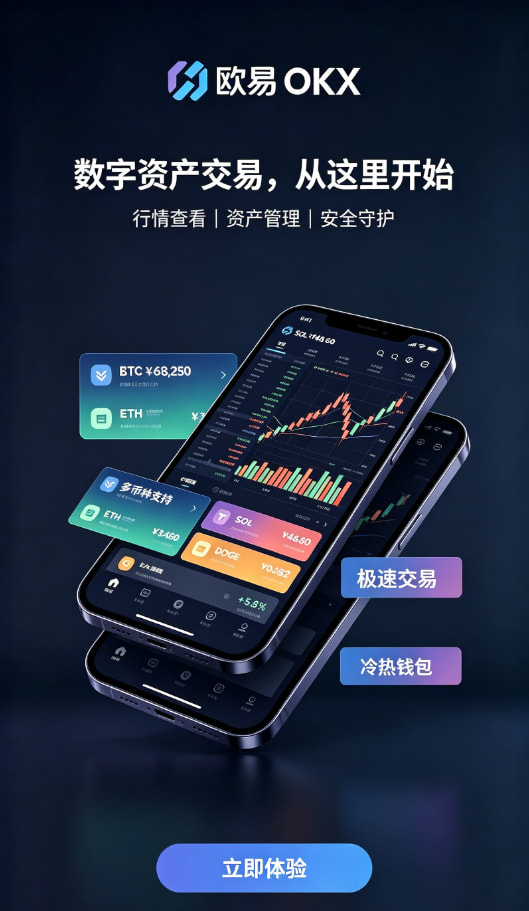 app欧交易所App功能界面